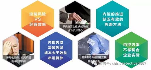 企業風險管理 業務